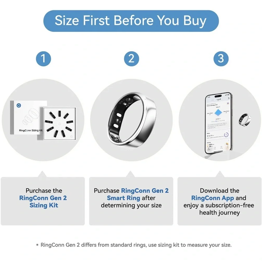 💖5 for $25💖 RingConn Smart Ring Sizing Kit Gen 2 Sizes 6–14 Size First NIB